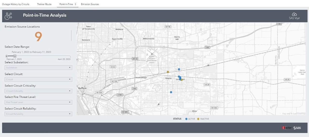Screenshot showing SAS Grid Guardian AI - Point In Time