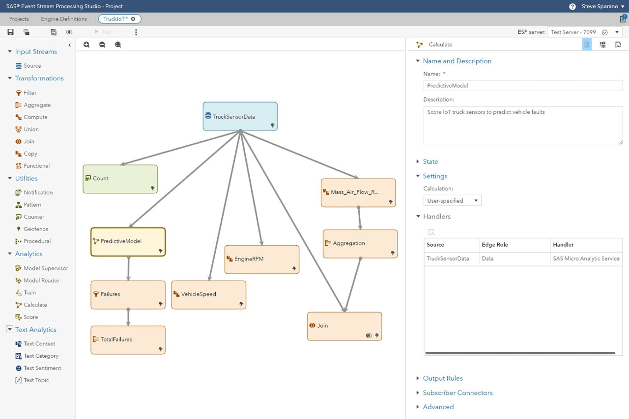 Screenshot of SAS Analytics for IoT ES Plot