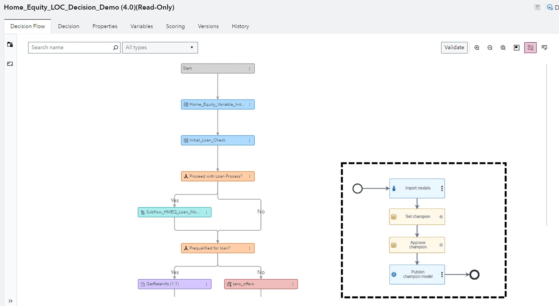 SAS Intelligent Decisioning screenshot