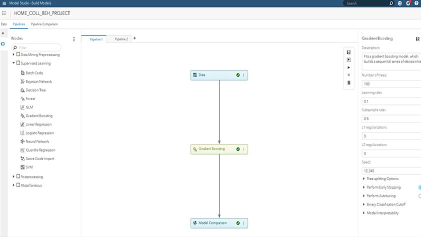 Screenshot of SAS Risk Modeling showing robust machine learning model development