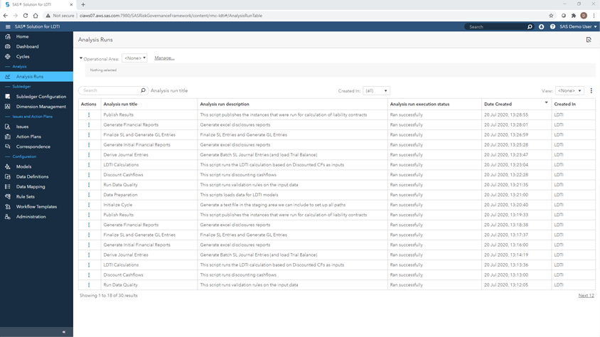 Screenshot of SAS Solution for LDTI on showing a single comprehensive view