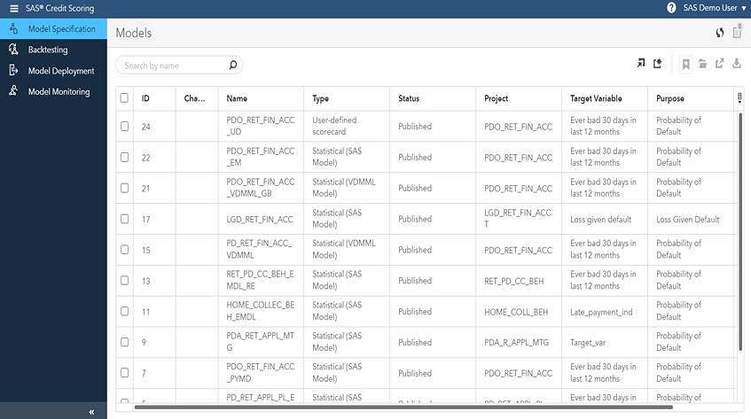 Screenshot of SAS Credit Scoring showing model specification
