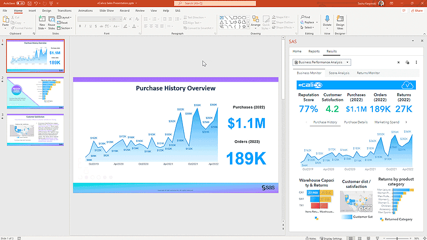 Screenshot of SAS for Microsoft Powerpoint