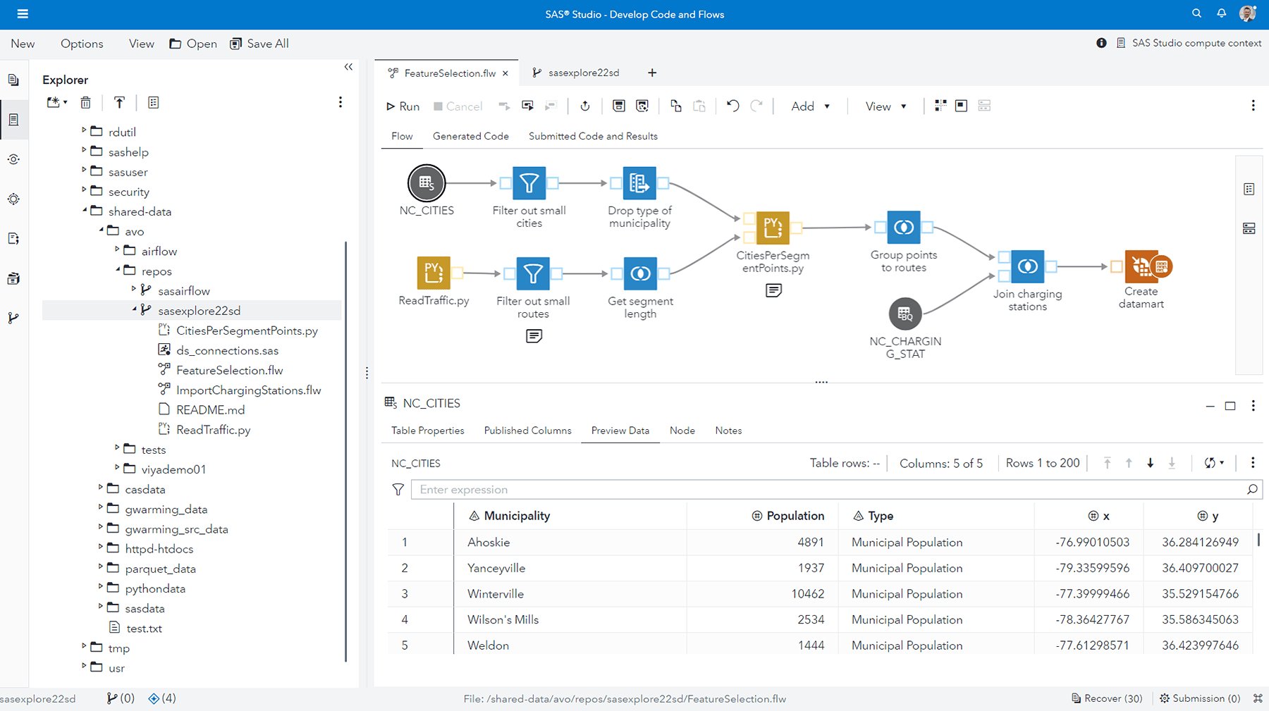SAS Studio showing data preparation workflow