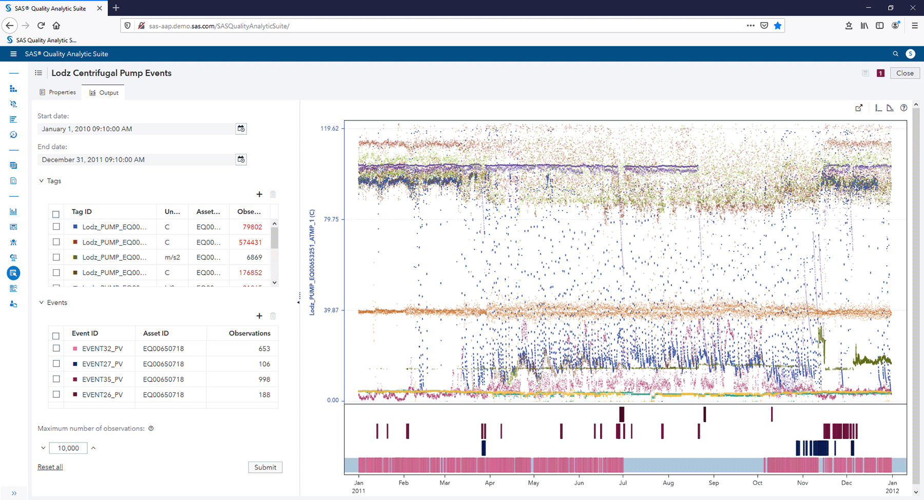 Screenshot of SAS Asset Performance Analytics showing exploration