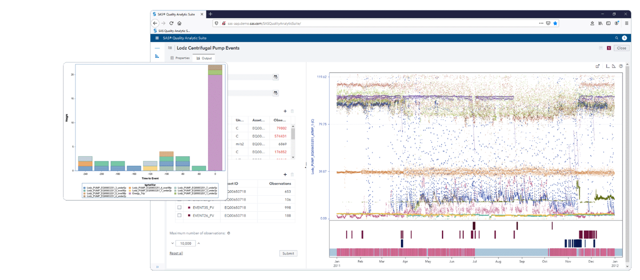 Screenshot of SAS Asset Performance Analytics showing exploration with highlight