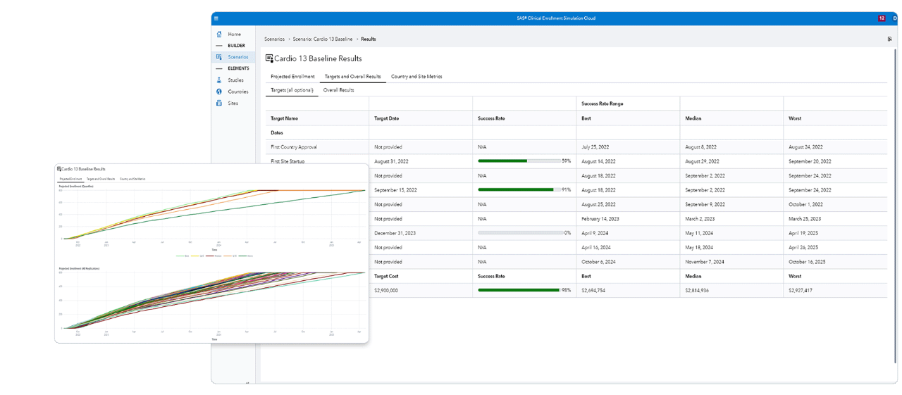 SAS Enrollment Simulation Highlight screenshot