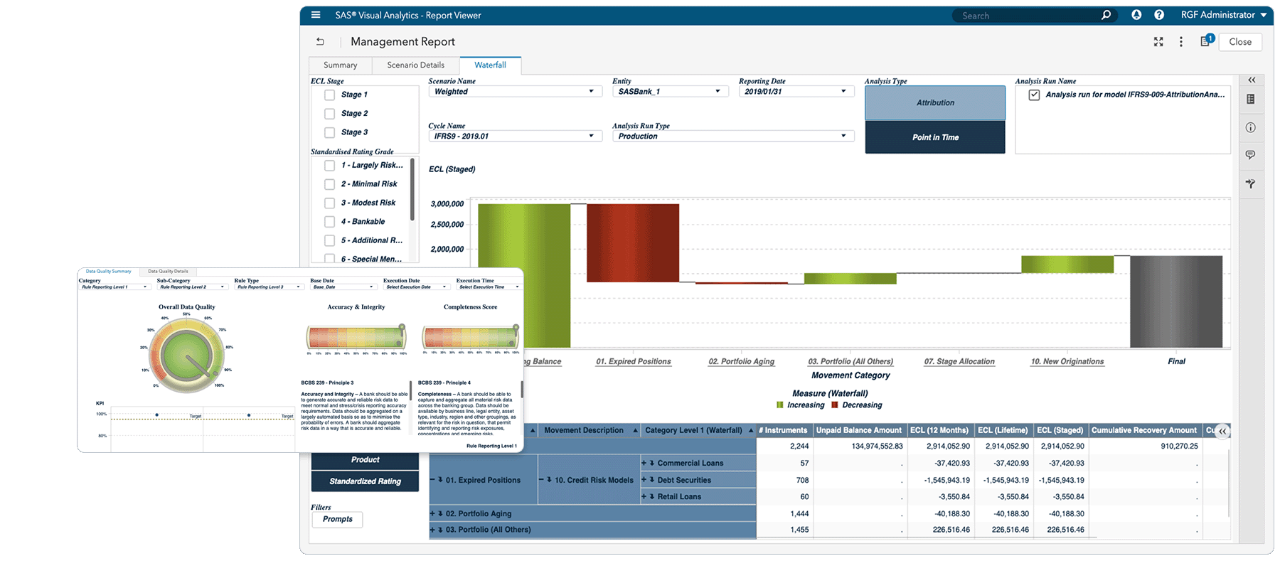 SAS Solution for IFRS 9 Highlight screenshot