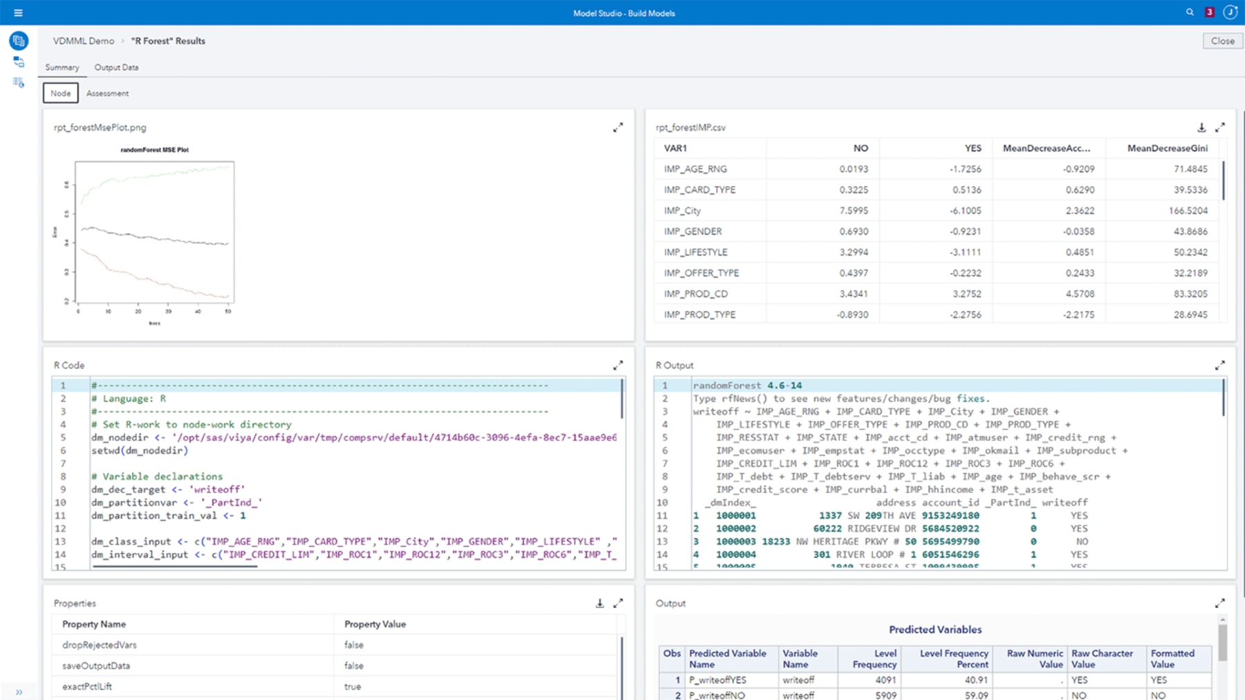 Screenshot of SAS Visual Machine Learning showing open source collaboration