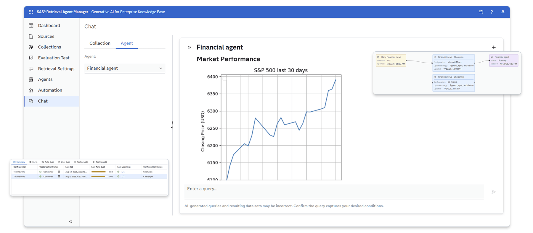 Screenshot of SAS Retrieval Agent Manager chat with highlights