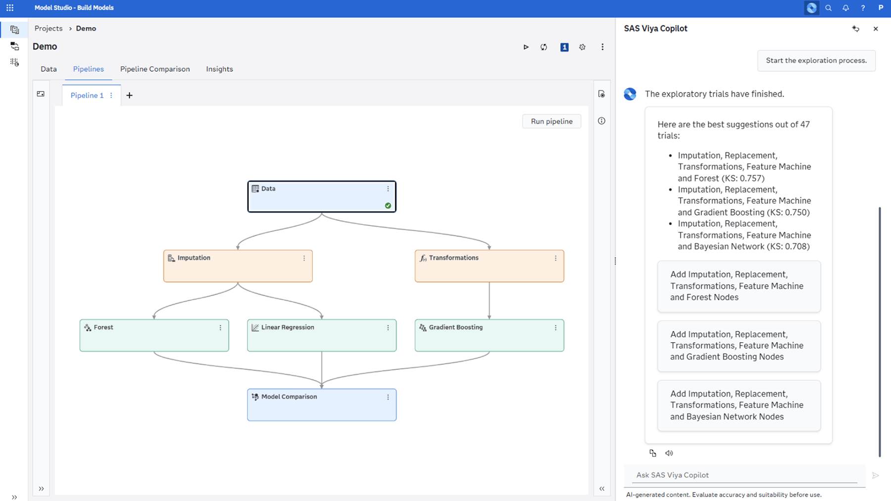 Screenshot of SAS Model Studio using SAS Viya Copilot for model pipeline development